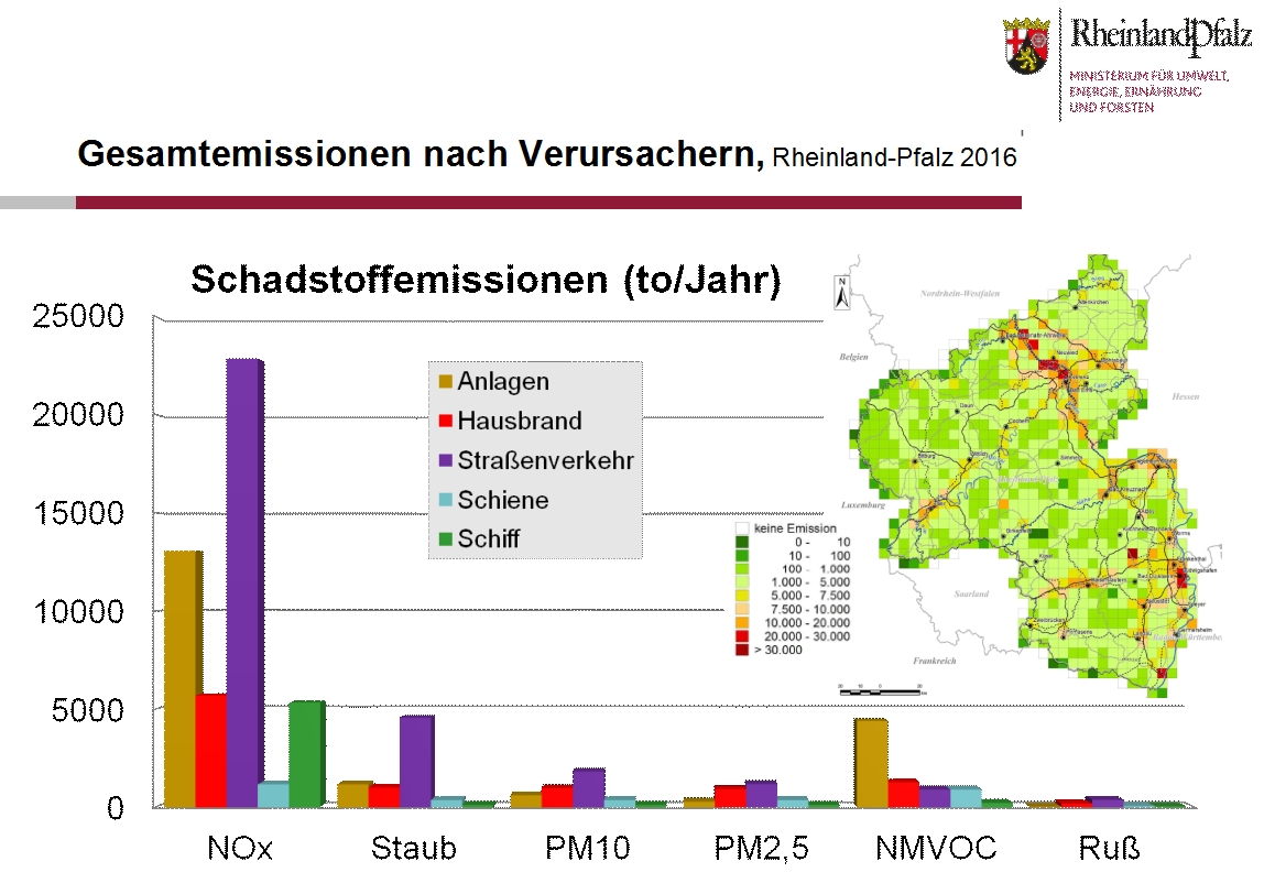 Mainz& Steht die Mainzer Luftmessstation korrekt? - Mainzer FDP fordert Überprüfung der Parcusstraße - Ministerium: Station steht korrekt Steht die Mainzer Luftmessstation korrekt? - Mainzer FDP fordert Überprüfung der Parcusstraße - Ministerium: Station steht korrekt