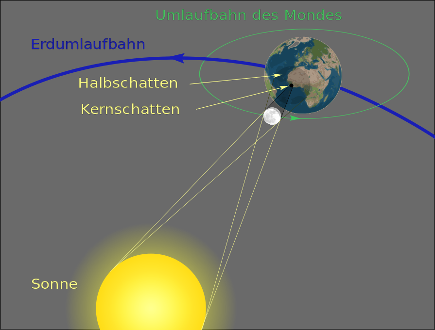 Mainz& Astronomie 2015: Sonnenfinsternis und das Gesicht von Pluto Astronomie 2015: Sonnenfinsternis und das Gesicht von Pluto