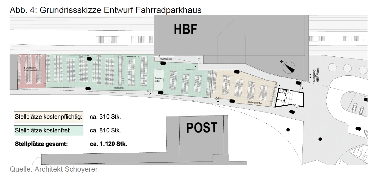 Mainz& Fahrradparkhaus für Mainz kommt - Am Hauptbahnhof West entsteht ein Steckmetall-Gebäude für 1120 Drahtesel - Doppelparker und gesicherte Plätze Fahrradparkhaus für Mainz kommt - Am Hauptbahnhof West entsteht ein Steckmetall-Gebäude für 1120 Drahtesel - Doppelparker und gesicherte Plätze
