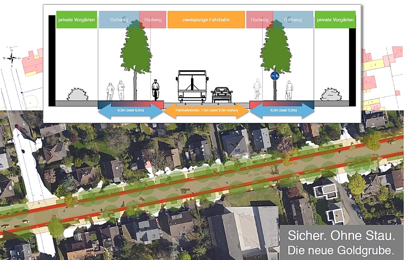 Mainz& Radweg an der Goldgrube: CDU legt eigenen Vorschlag für Neuregelung vor – Kritik an geplanter Verengung der Fahrbahn auf 5 Meter Radweg an der Goldgrube: CDU legt eigenen Vorschlag für Neuregelung vor – Kritik an geplanter Verengung der Fahrbahn auf 5 Meter