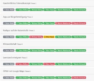 Mainz& Mainz-O-Mat zur Oberbürgermeisterwahl: Partei Volt liefert Entscheidungshilfe mit 30 Thesen Mainz-O-Mat zur Oberbürgermeisterwahl: Partei Volt liefert Entscheidungshilfe mit 30 Thesen