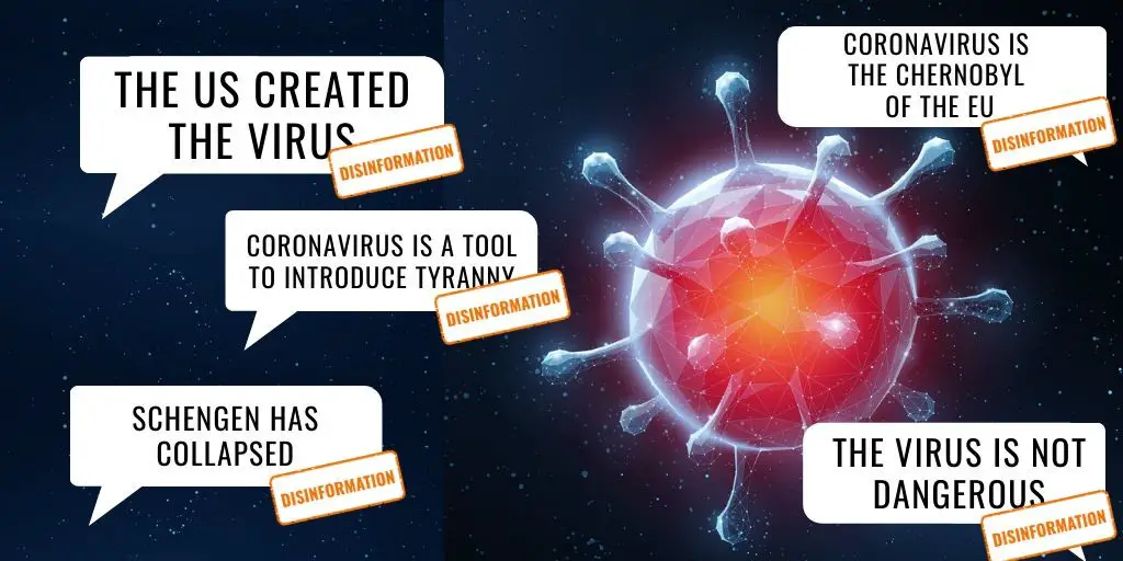 Verschwörungstheorien Coronavirus